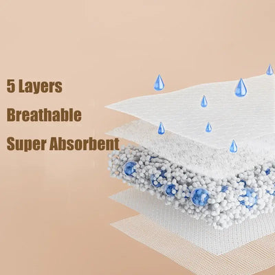 Close-up of 5-layer breathable and super absorbent nursing pad, showcasing moisture-wicking capabilities.