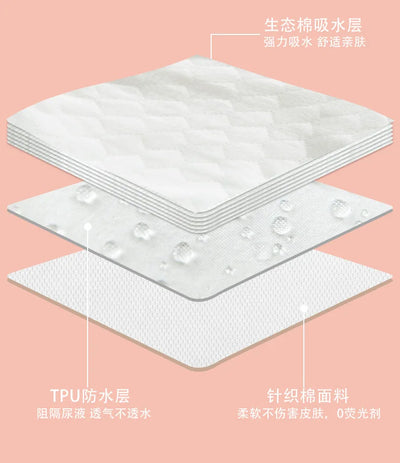 Baby Reusable Washable Diapers Ecological Potty Training Pants Waterproof Cotton Cleanliness Cloth Diaper Baby Nappy Underwear