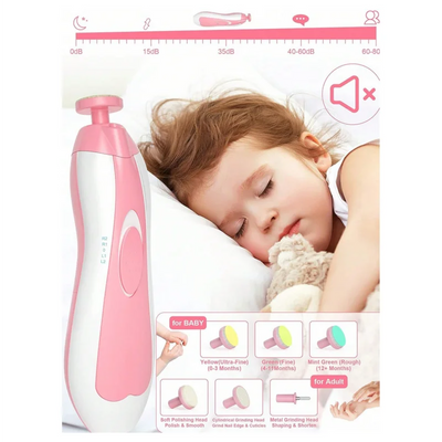 Baby Health and Beauty Kit, Baby Electric Nail Trimmer Set Newborn Nursery Health Set, for newborn baby Toddler Boys and Girls
