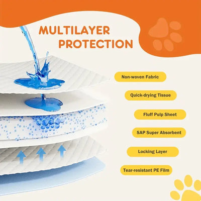 Super absorbent disposable pet pads for indoor use