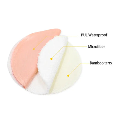 Close-up of nursing breast pads showcasing PUL waterproof layer, microfiber, and bamboo terry materials.