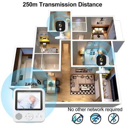 Portable baby monitor with 2.8-inch screen and wireless night vision capability