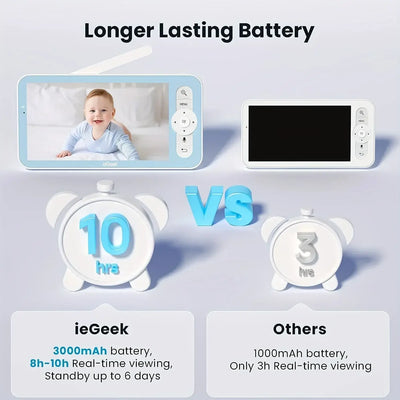 Maternity sleeping pillow with nursing and breastfeeding cushion function